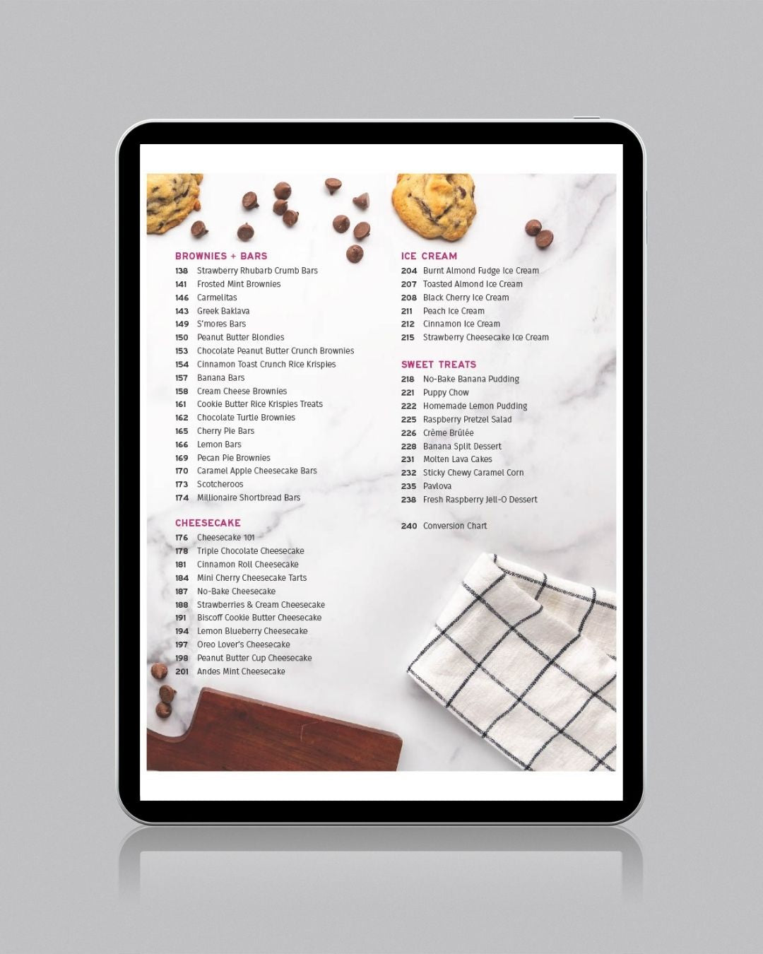 Save Room for Dessert (Digital eBook) (Copy)